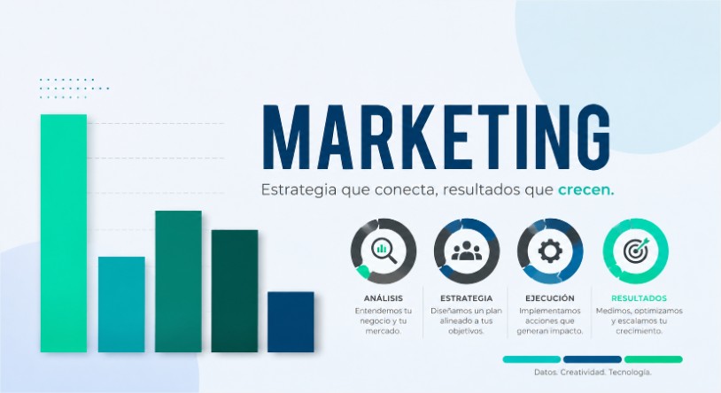 Estrategia de marketing digital conectando descubrimiento, experiencia y conversión